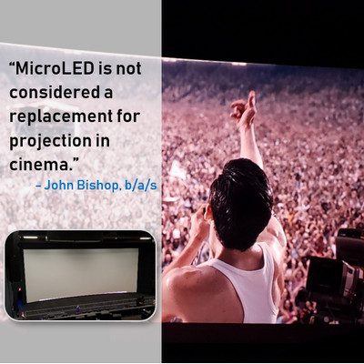 Video Maven John Bishop: MicroLED Claims are ‘Fake News’