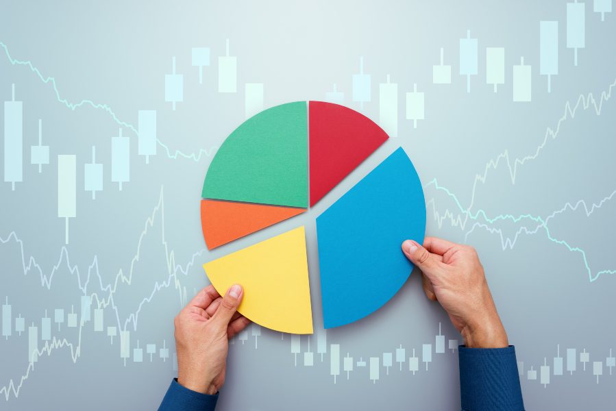 Diversification of investment strategies graph.